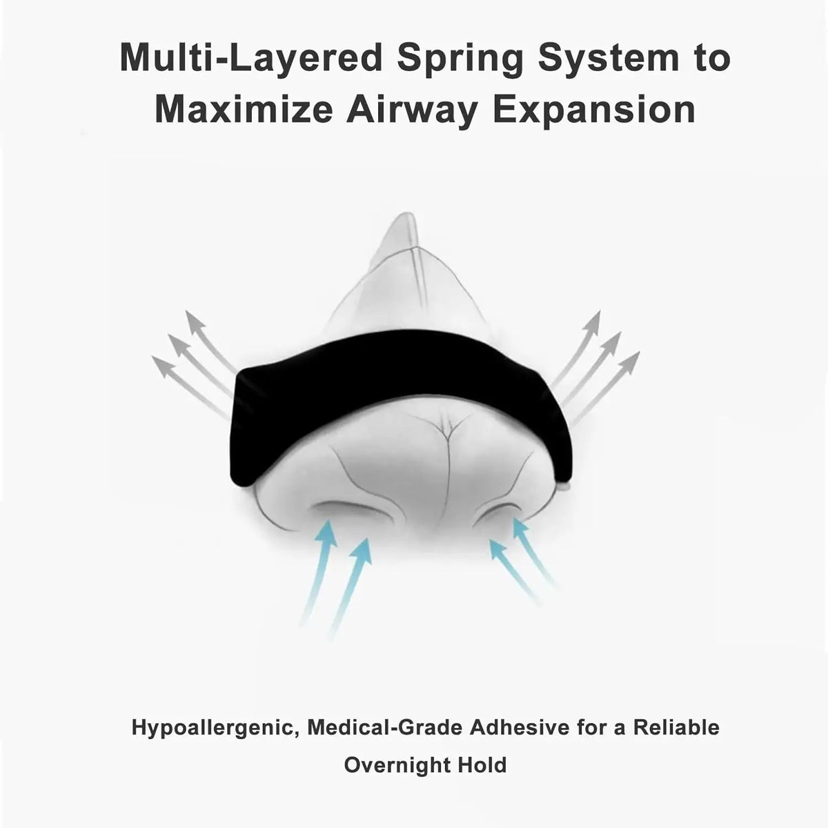 30/60/90/150 Pieces,ACCorrection Physical Expansion Breathable Nasal Patch Nasal Strips