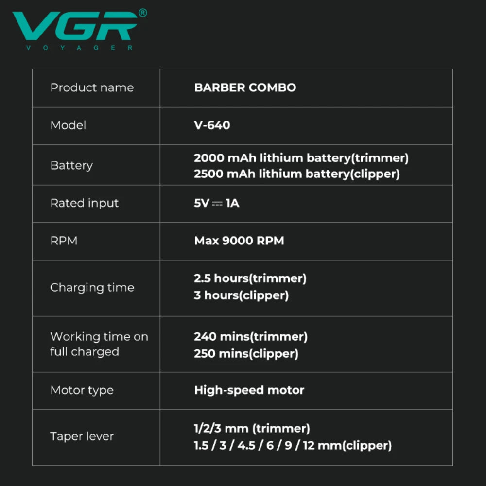 VGR Hair Trimmers Professional Clippers 9000 RPM Hair Clipper Electric Haircut Machine Rechargeable Hair Trimmer for Men V-640