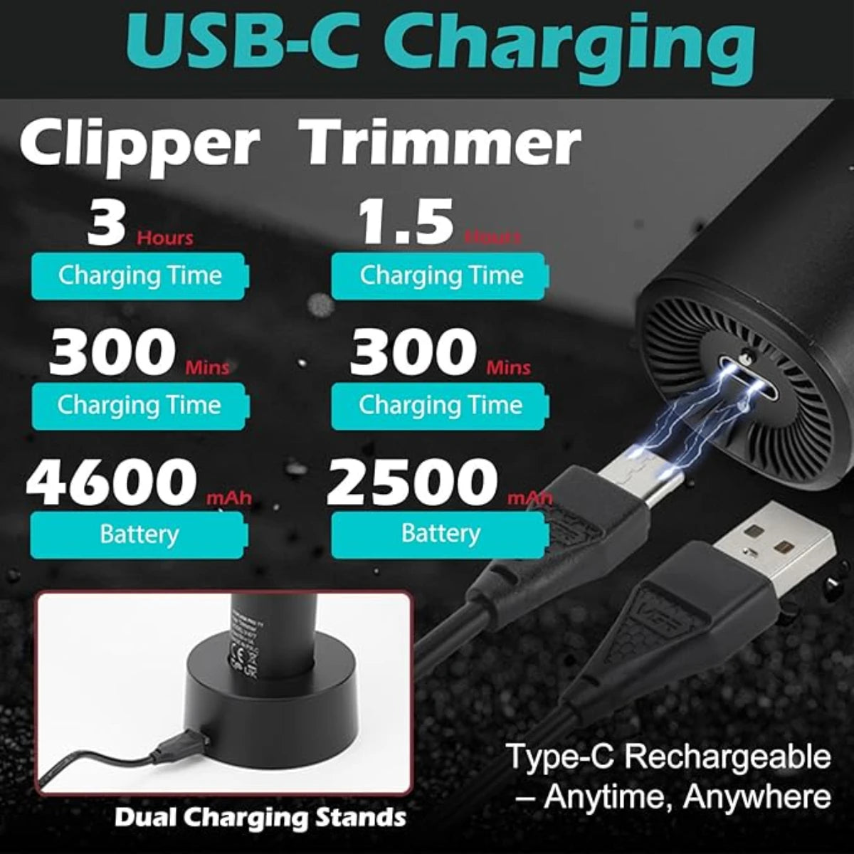 VGR Hair Trimmer Electric Hair Clipper Rechargeable Hair Cutting Machine DLC Coated Blades 9000 RPM Trimmer for Men V-001 V-977