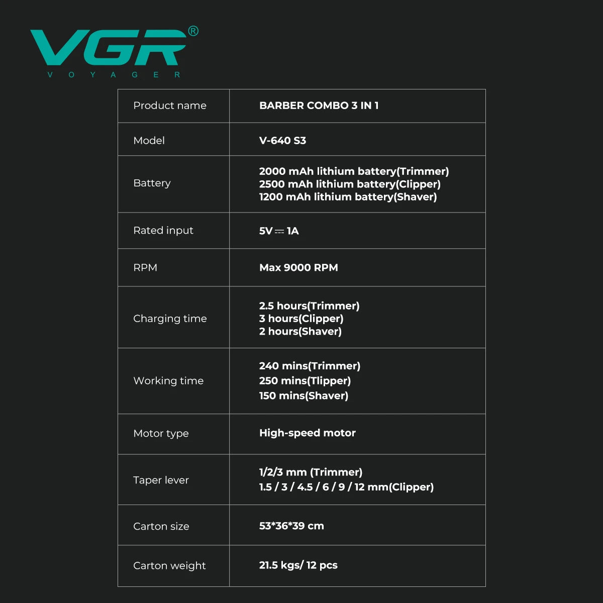 VGR Hair Trimmer Professional Clippers Cordless Hair Clipper Electric Clippers 9000 RPM Adjustable Hair Trimmer for Men V-640 s3