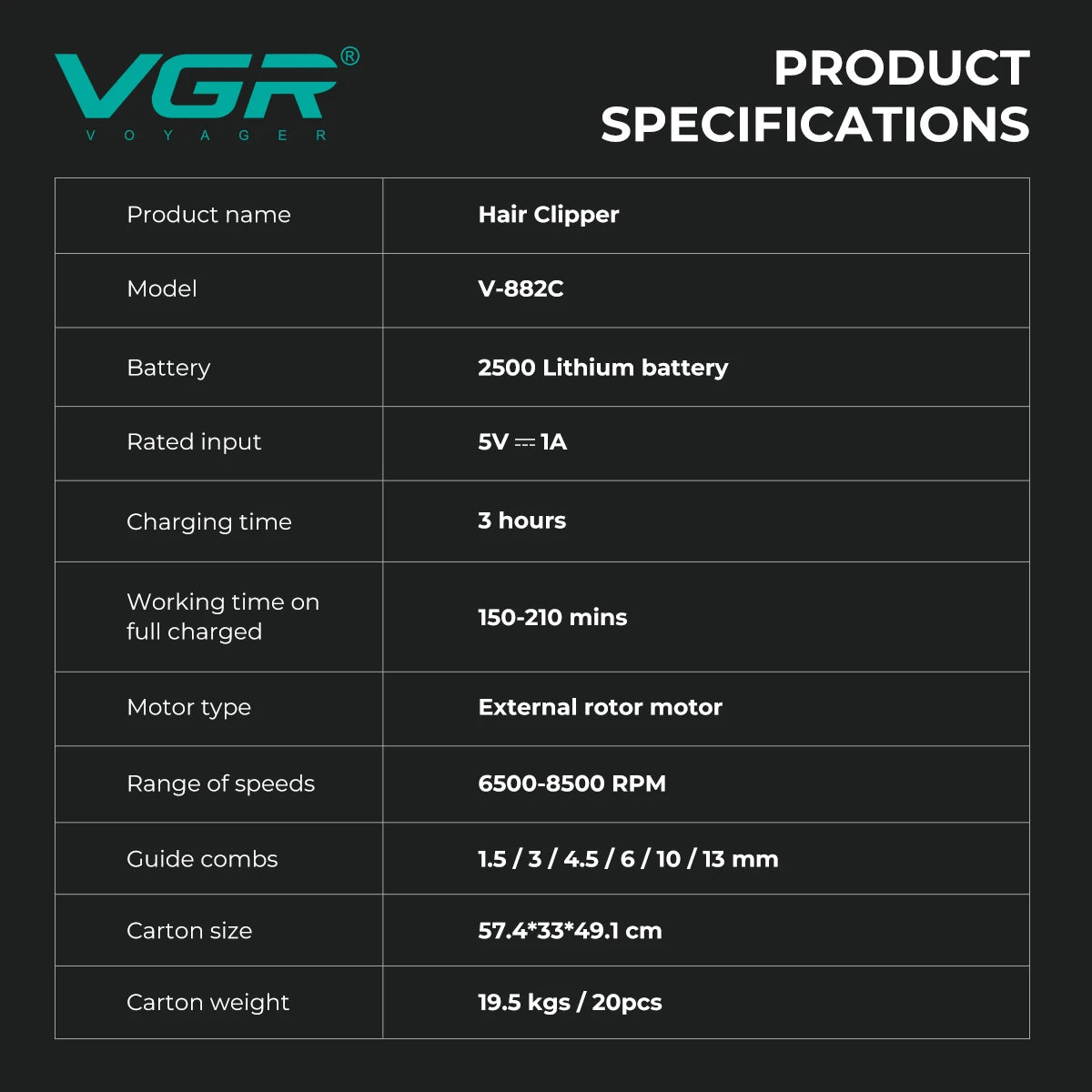 VGR Hair Trimmer Professional Barber Combo External Rotor Motor Hair Cut Machine Adjustable LED Display Trimmer for Men V-882 S2